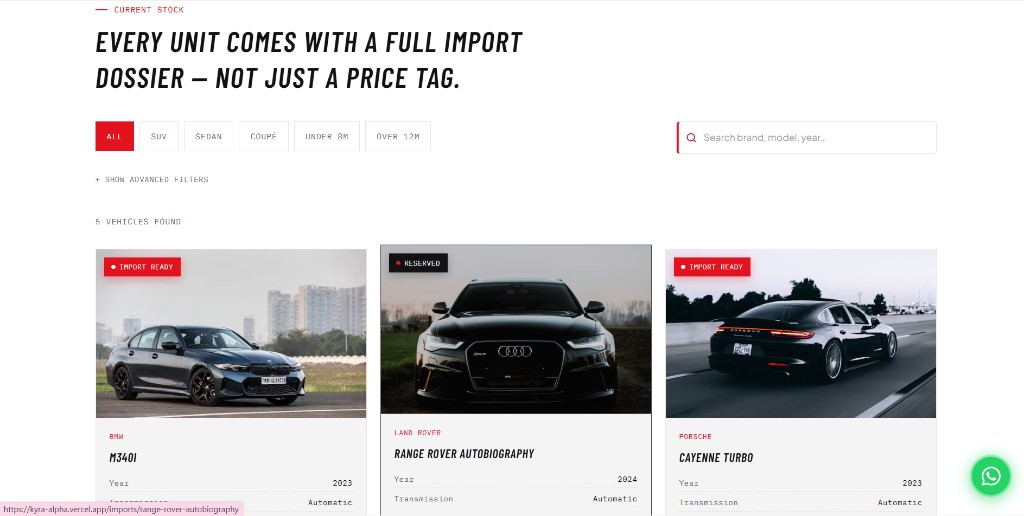 Kyra current stock inventory